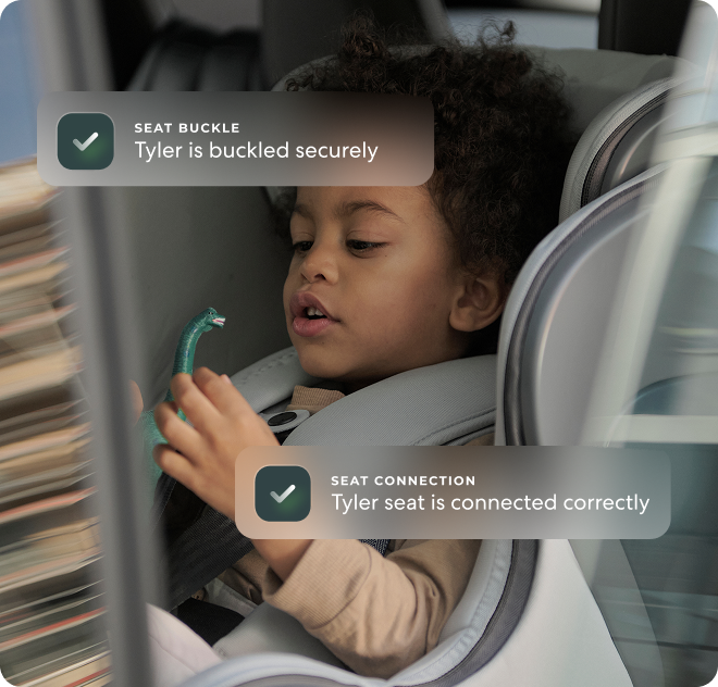 Easy and correct installation